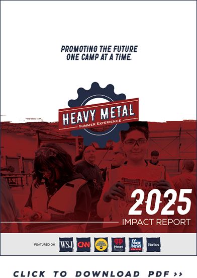 Impact Report Graphic